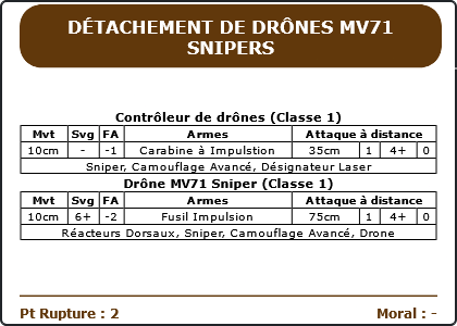 Carte Image 1836 Verso