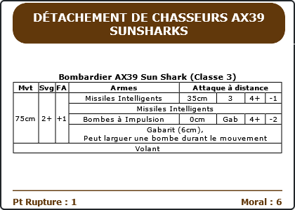 Carte Image 1856 Verso