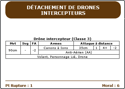 Carte Image 1859 Verso