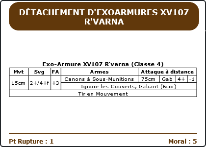 Carte Image 1864 Verso