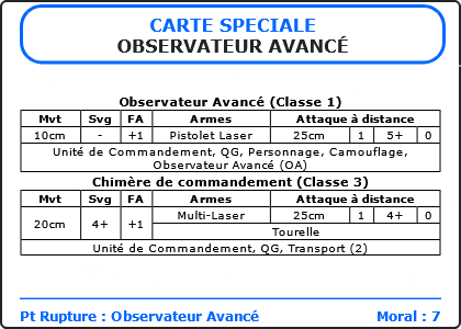 Carte Image 1901 Verso