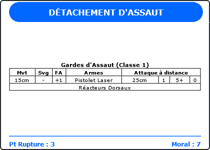 Carte Image 1915 Verso