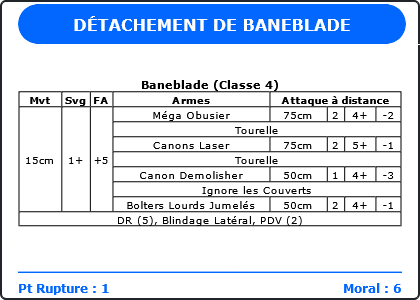 Carte Image 1962 Verso