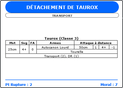 Carte Image 1980 Verso