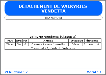 Carte Image 1981 Verso