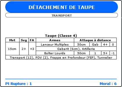 Carte Image 1983 Verso