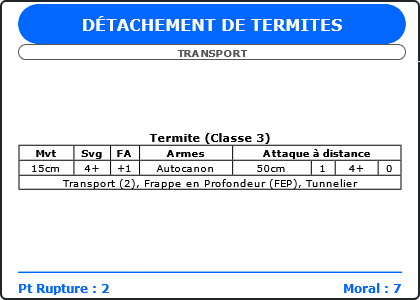 Carte Image 1984 Verso