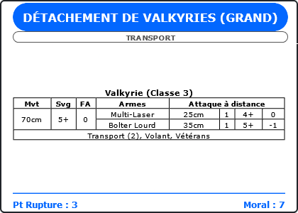 Carte Image 1986 Verso