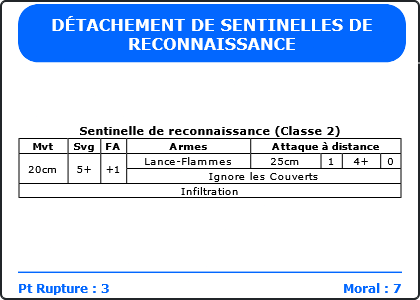 Carte Image 1988 Verso