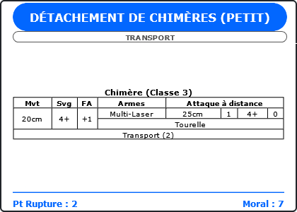 Carte Image 1989 Verso