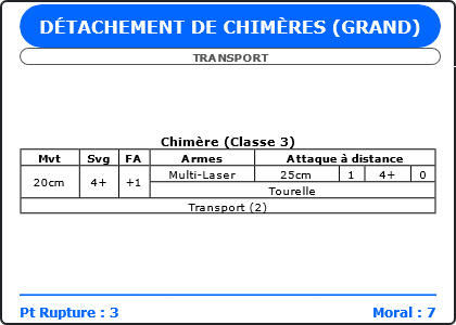 Carte Image 1990 Verso