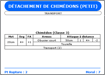 Carte Image 1991 Verso