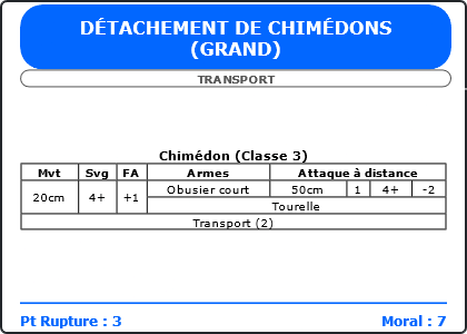 Carte Image 1992 Verso