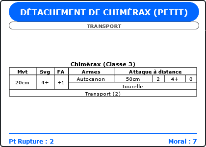 Carte Image 1993 Verso