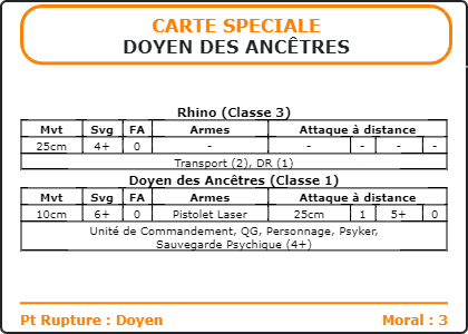 Carte Image 204 Verso