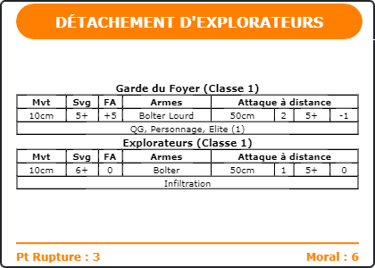 Carte Image 211 Verso