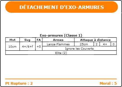 Carte Image 212 Verso