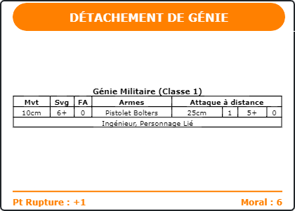 Carte Image 216 Verso