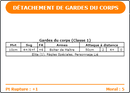 Carte Image 218 Verso