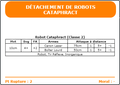 Carte Image 221 Verso