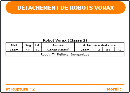 Carte Image 224 Verso