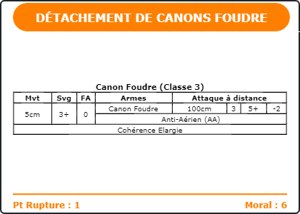 Carte Image 225 Verso