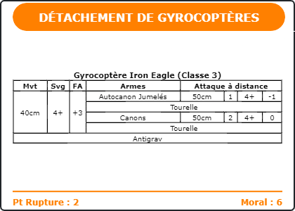 Carte Image 226 Verso