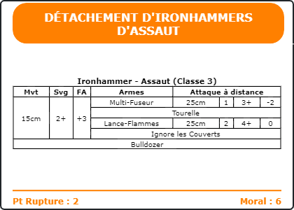 Carte Image 227 Verso