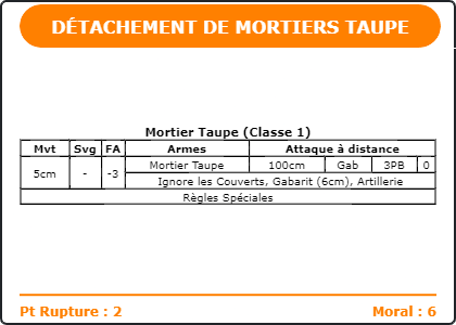 Carte Image 231 Verso