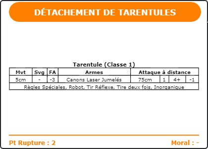 Carte Image 233 Verso