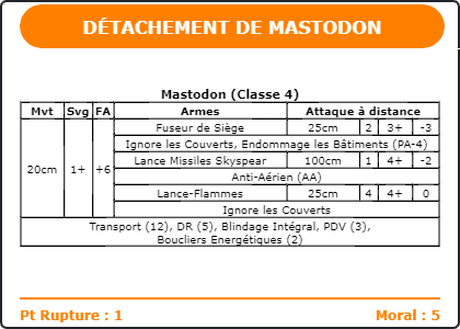 Carte Image 236 Verso