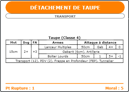 Carte Image 242 Verso