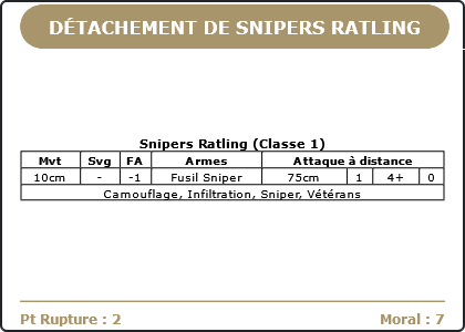 Carte Image 2039 Verso