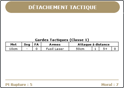 Carte Image 2040 Verso