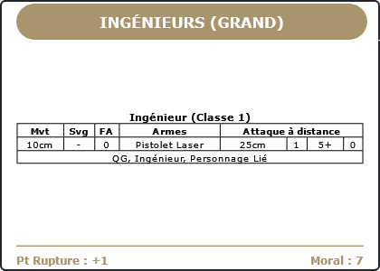 Carte Image 2042 Verso