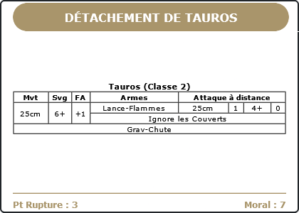 Carte Image 2044 Verso