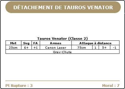 Carte Image 2045 Verso