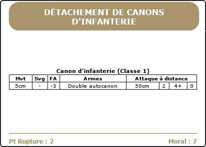 Carte Image 2060 Verso