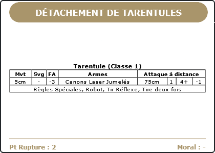 Carte Image 2064 Verso