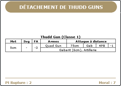 Carte Image 2065 Verso