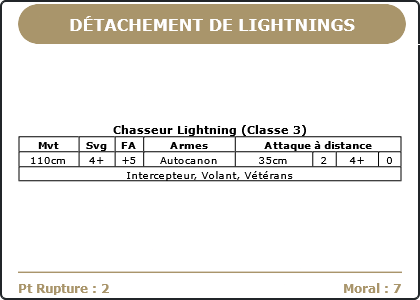 Carte Image 2073 Verso