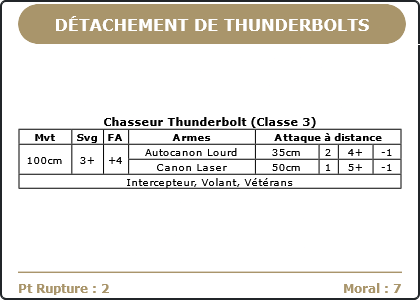 Carte Image 2074 Verso