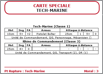 Carte Image 2083 Verso