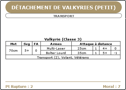 Carte Image 2096 Verso