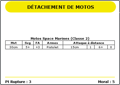 Carte Image 2128 Verso