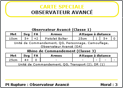 Carte Image 2142 Verso