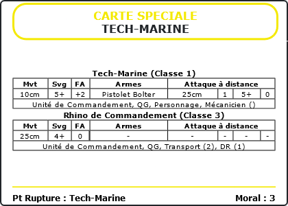 Carte Image 2143 Verso