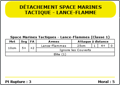 Carte Image 2153 Verso