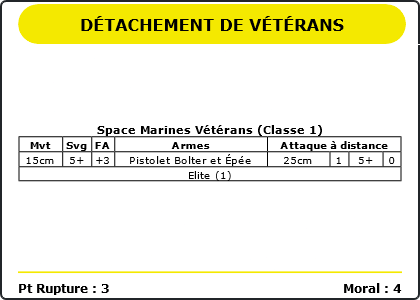 Carte Image 2157 Verso