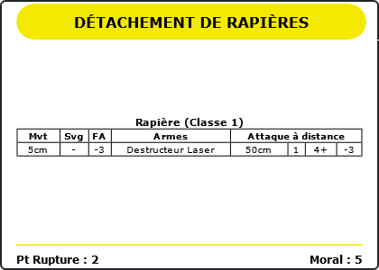 Carte Image 2174 Verso